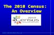 The 2010 Census: An Overview. Purpose of the Census Mandated in the U.S. Constitution, Article 1, Section 2, for the purpose of: –Apportionment –Redistricting.