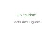 UK tourism Facts and Figures. UK tourism Generates > £53 bn for economy aprox 27million visitors in 2000.