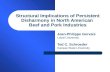 Structural Implications of Persistent Disharmony in North American Beef and Pork Industries Jean-Philippe Gervais Laval University Ted C. Schroeder Kansas.
