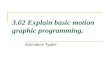 3.02 Explain basic motion graphic programming. Animation Types.