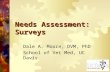 Needs Assessment: Surveys Dale A. Moore, DVM, PhD School of Vet Med, UC Davis.