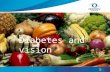 Diabetes and vision. Summary Diabetes facts Changes to the eyes with diabetes Diabetic retinopathy –Background retinopathy –Proliferative retinopathy.