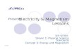 8/14/20151 Electricity & Magnetism Lessons 5th Grade Strand 5: Physical Science Standards Concept 3: Energy and Magnetism Presents: