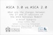 ASCA 3.0 vs. ASCA 2.0 What are the changes between the 2 nd and 3 rd editions of the ASCA National Model? A Brief Synopsis Gregg Curtis, PhD School Counseling.