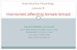 Reproductive Physiology Lecture 8 Hormones affecting female breast DR.MOHAMMED ALOTAIBI ASSISTANT PROFESSOR AND CONSULTANT DEPARTMENT OF PHYSIOLOGY COLLEGE.