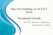 Top Ten Findings on ACCET Visits Vocational Schools ACCET Annual Conference November 4, 2014.