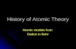History of Atomic Theory Atomic models from Dalton to Bohr.
