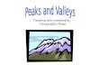 Reading and Interpreting Topographic Maps. Peaks and Valleys Select a Topic Terms Rules for Drawing Contours Tips for Interpreting Contour Patterns Test.