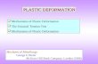 PLASTIC DEFORMATION  Mechanisms of Plastic Deformation  The Uniaxial Tension Test  Mechanisms of Plastic Deformation Mechanical Metallurgy George E.