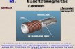 Alexander Barnaveli GEORGIA №1. Electromagnetic cannon A solenoid can be used to fire a small ball. A capacitor is used to energize the solenoid coil.