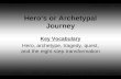 Hero’s or Archetypal Journey Key Vocabulary Hero, archetype, tragedy, quest, and the eight-step transformation.