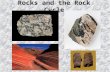 Rocks and the Rock Cycle. L15: Bell Ringer and Quick Write 1/23/15 Bell Ringer: What is the rock cycle? Quick Write: What is a rock and how is it formed?