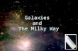 Galaxies and The Milky Way. Attendance Quiz Are you here today? (a) yes (b) no (c) To infinity…and beyond! Here!