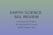 EARTH SCIENCE SOL REVIEW Concepts and Topics For the End Of Course Earth Science Test.