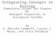 Integrating Concepts in Biology PowerPoint Slides for Chapter 20: Emergent Properties in Ecological Systems by A. Malcolm Campbell, Laurie J. Heyer, and.