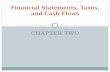 CHAPTER TWO Financial Statements, Taxes, and Cash Flows.
