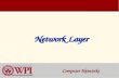 Network Layer Computer Networks Computer Networks