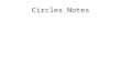 Circles Notes. 1 st Day A circle is the set of all points P in a plane that are the same distance from a given point. The given distance is the radius.