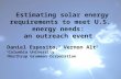 Estimating solar energy requirements to meet U.S. energy needs: an outreach event Daniel Esposito, 1 Vernon Alt 2 1 Columbia University 2 Northrup Grumman.