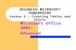 1 ADVANCED MICROSOFT POWERPOINT Lesson 6 – Creating Tables and Charts Microsoft Office 2003: Advanced.