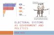 ELECTORAL SYSTEMS AS GOVERNMENT AND POLITICS Adam Hall.