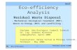 BASF Eco-efficiency Residual waste 4/2001 1 Eco-efficiency Analysis Residual Waste Disposal - Mechanical biological treatment (MBT), Waste-to-Energy (WtE)