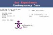 Our Experience Contemporary Care 1 36 Old Kings Highway South Darien, CT 06820 (203) 321-5063 15 Valley Drive, Suite 304 Greenwich, CT 06831 100+ Patients.