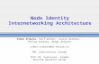 Node Identity Internetworking Architecture Simon Schuetz, Rolf Winter, Louise Burness, Philip Eardley, Bengt Ahlgren simon.schuetz@nw.neclab.eu NEC Laboratories.
