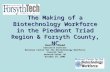 The Making of a Biotechnology Workforce in the Piedmont Triad Region & Forsyth County, NC Russ H. Read Executive Director National Center for the Biotechnology.