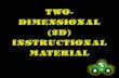 What is a Two- Dimensional (2D) Instructional Materials?