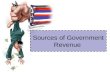 Sources of Government Revenue. The Economics of Taxation : Economic Impact of Taxes Taxes/Other government revenues affect: –resource allocation, –consumer.