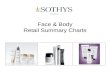 Face & Body Retail Summary Charts. PRELIMINARY CARE CLEANSING MILKS TONING LOTION WATER BASED CLEANSERS SPECIAL CLEANSERS REMOVE MAKEUP, IMPURITIES BALANCE.
