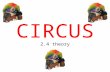 CIRCUS 2.4 theory. SKILL LEARNING PRINCIPLES Stages of learning Classification of skills Types of practices Factors affecting learning.