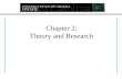 Chapter 2: Theory and Research 1. Theories and our Understanding Psychoanalytic Theory - Freud Psychosocial Theory – Erikson Object Relations Theory Behavioral.