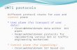 UMTS protocols Different protocol stacks for user and control plane  User plane (for transport of user data): Circuit switched domain: data within ”bit.
