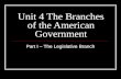 Unit 4 The Branches of the American Government Part I – The Legislative Branch.