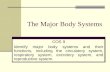 The Major Body Systems COS 9 Identify major body systems and their functions, including the circulatory system, respiratory system, excretory system, and.
