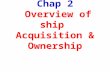 Chap 2 Overview of ship Acquisition & Ownership. What is Shipbuilding  The construction of ships and floating vessels. It normally takes place in a specialized.