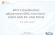 DRG Workshop Belgrade, 18-22.November 2013. RM11 Classification adjustments/DRG exercises3 - LINDY AND RIC AND PEDJA RIC AND LINDY.