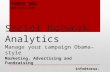 Social Network Analytics Manage your campaign Obama-style Marketing, Advertising and Fundraising info@torux.net TORUX SNA