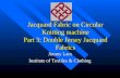 Jacquard Fabric on Circular Knitting machine Part 3: Double Jersey Jacquard Fabrics Jimmy Lam Institute of Textiles & Clothing.