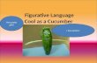 Figurative Language Cool as a Cucumber I love poetry! Hey pretty girls!