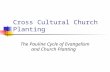 Cross Cultural Church Planting The Pauline Cycle of Evangelism and Church Planting.