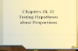 Chapters 20, 21 Testing Hypotheses about Proportions 1.