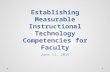 Establishing Measurable Instructional Technology Competencies for Faculty June 11, 2015.