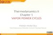 Thermodynamics II Chapter 1 VAPOR POWER CYCLES Mohsin Mohd Sies Fakulti Kejuruteraan Mekanikal, Universiti Teknologi Malaysia.