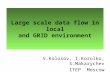 Large scale data flow in local and GRID environment V.Kolosov, I.Korolko, S.Makarychev ITEP Moscow.