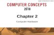 Chapter 2 Computer Hardware. 2 Chapter 2: Computer Hardware 2 Chapter Contents  Section A: Personal Computer Basics  Section B: Microprocessors and.