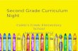 Second Grade Curriculum Night Caleb’s Creek Elementary School September 2012.