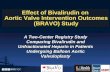 Effect of Bivalirudin on Aortic Valve Intervention Outcomes (BRAVO) Study A Two-Center Registry Study Comparing Bivalirudin and Unfractionated Heparin.